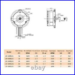 48V 1000W High Power Brushless DC Motor Low Noise Explosion-Proof Motor 3700RPM